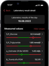 Laboratory Results - Feature